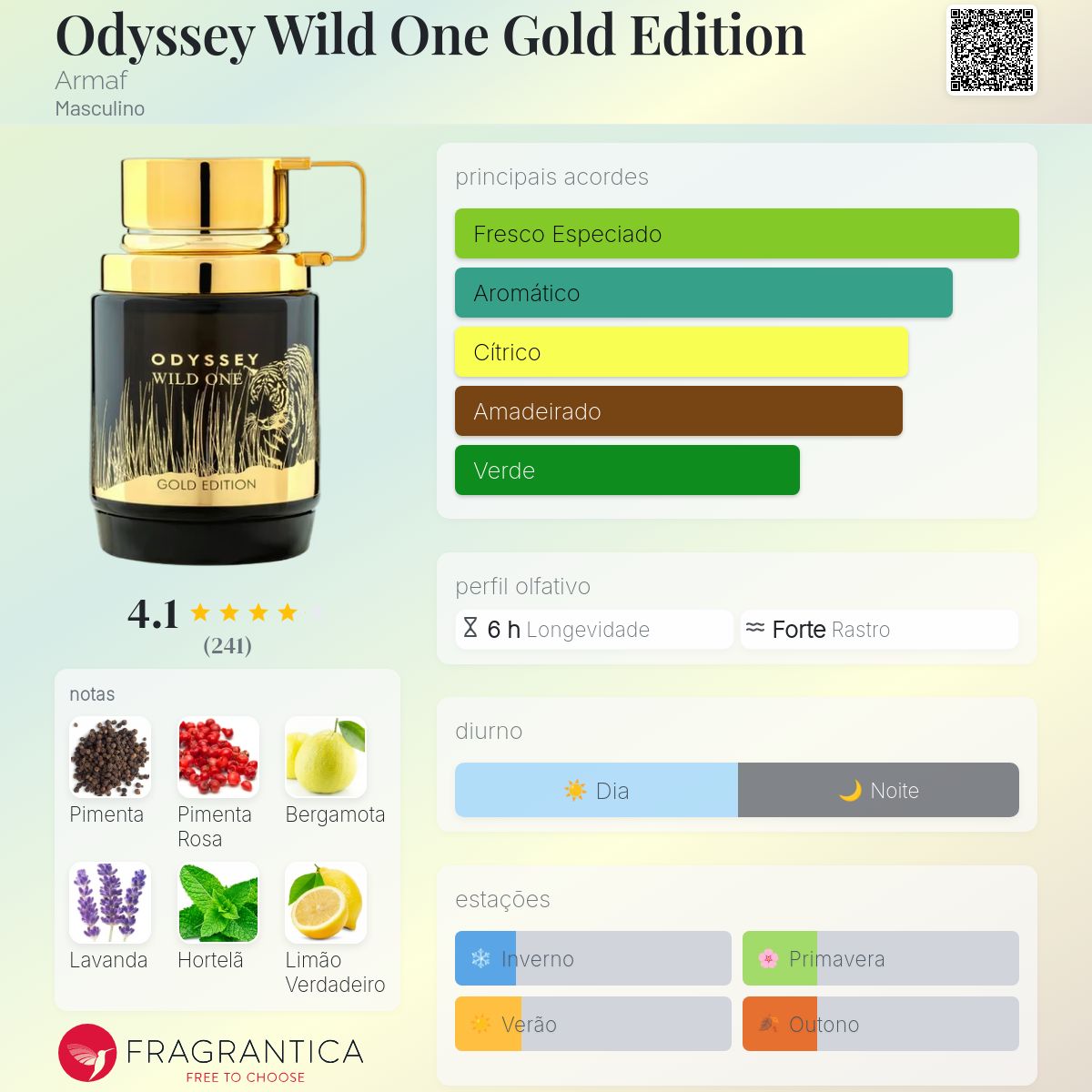 Odyssey Wild One Gold Edition Eau de Parfum 100ml