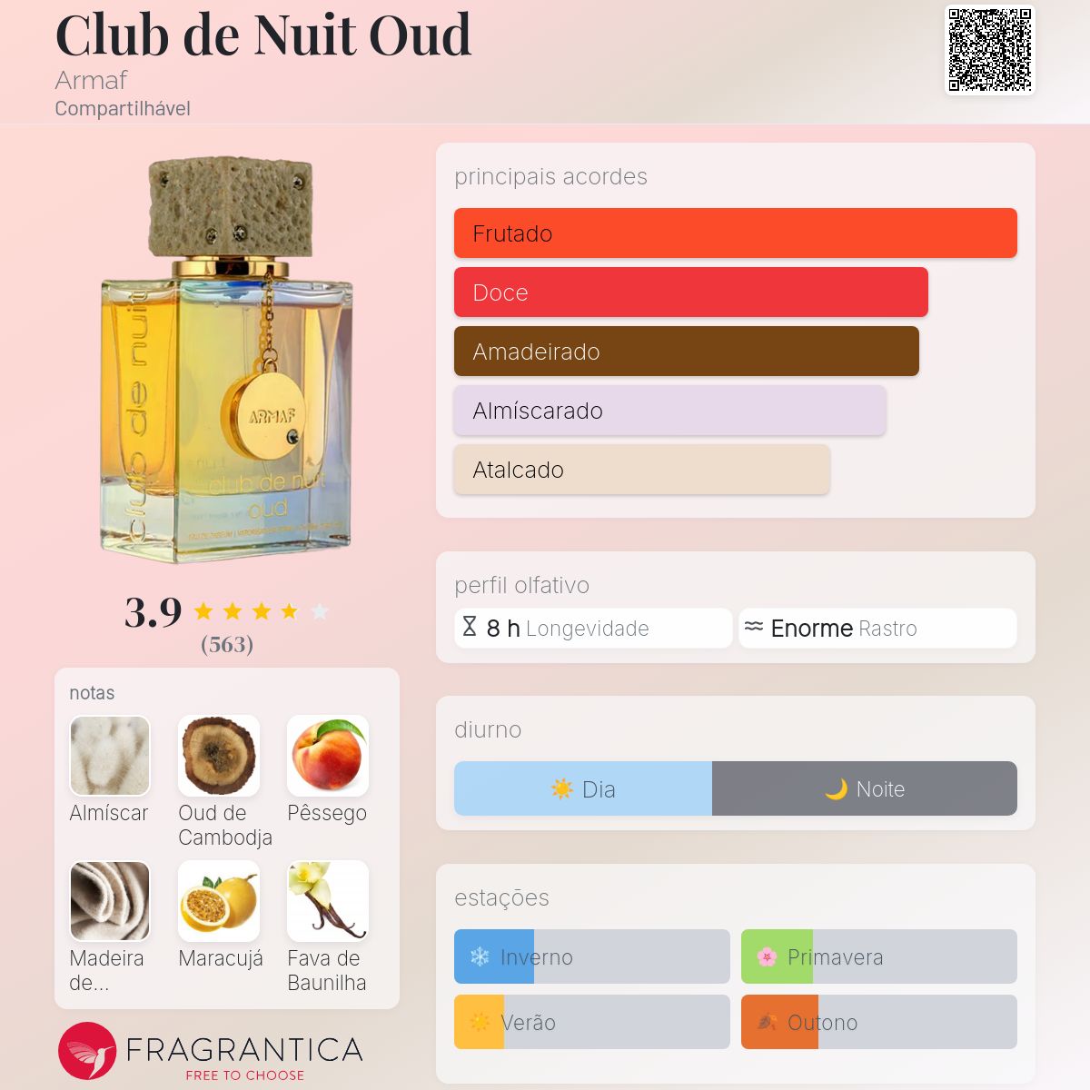 Club de Nuit Oud Oud Parfum 105ml