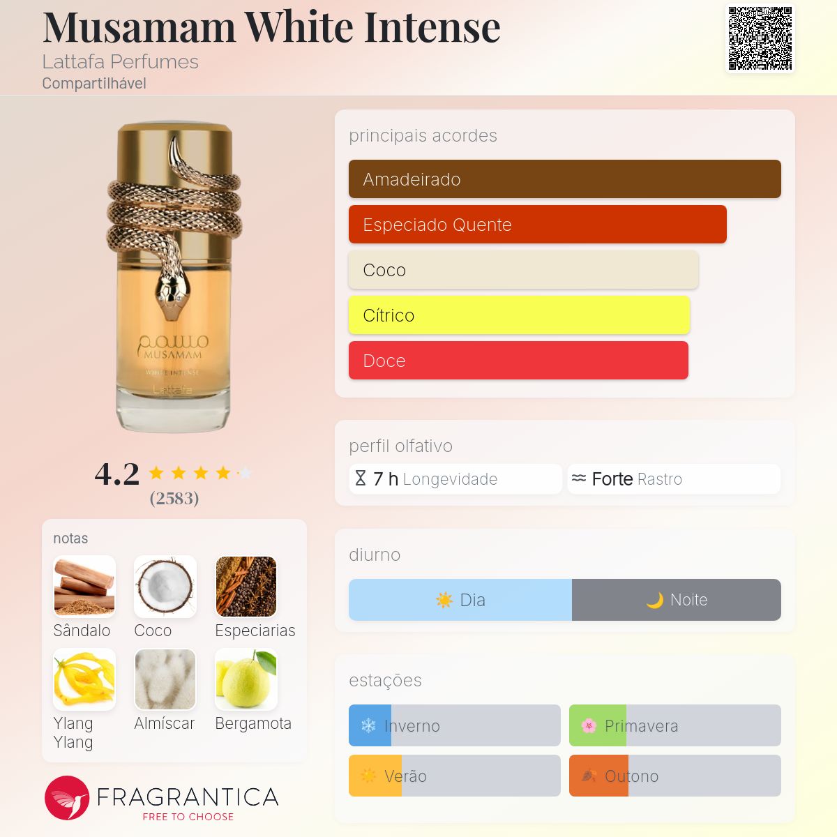 Musamam White Intense Eau de Parfum 100ml
