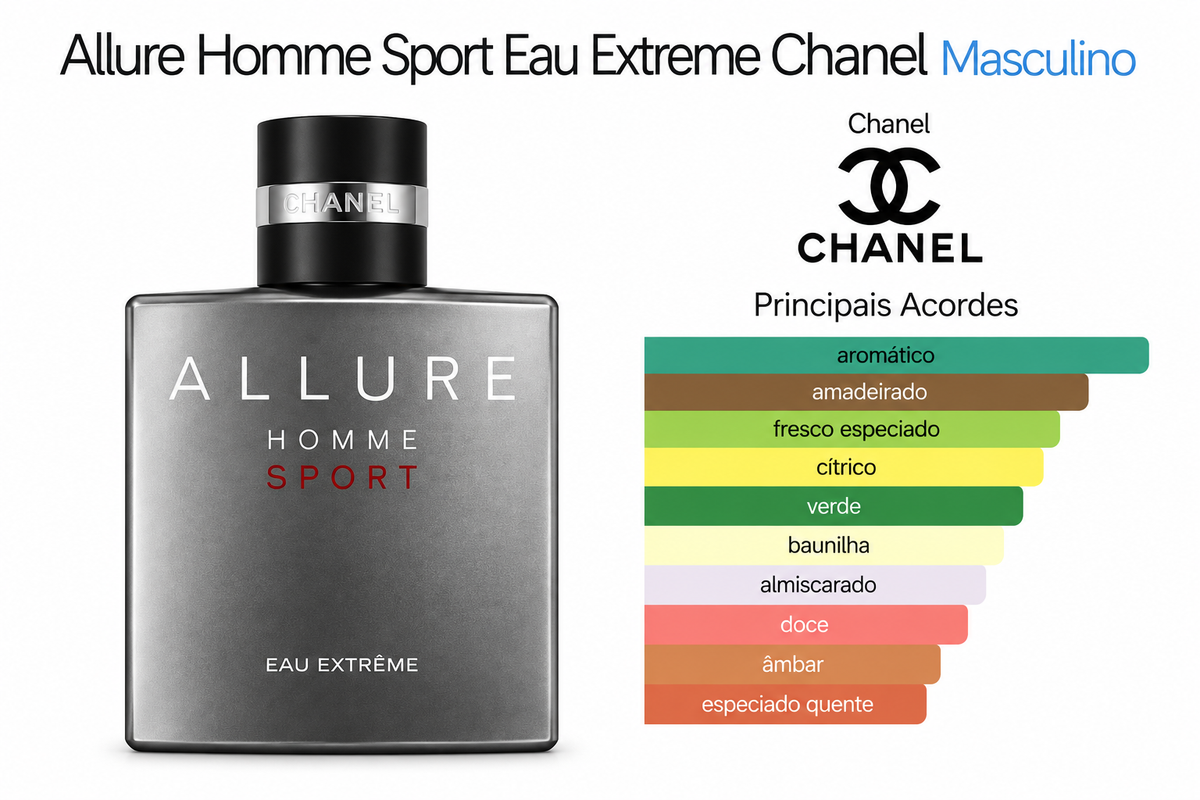 Allure Homme Sport Extrême Eau De Parfum 100ML