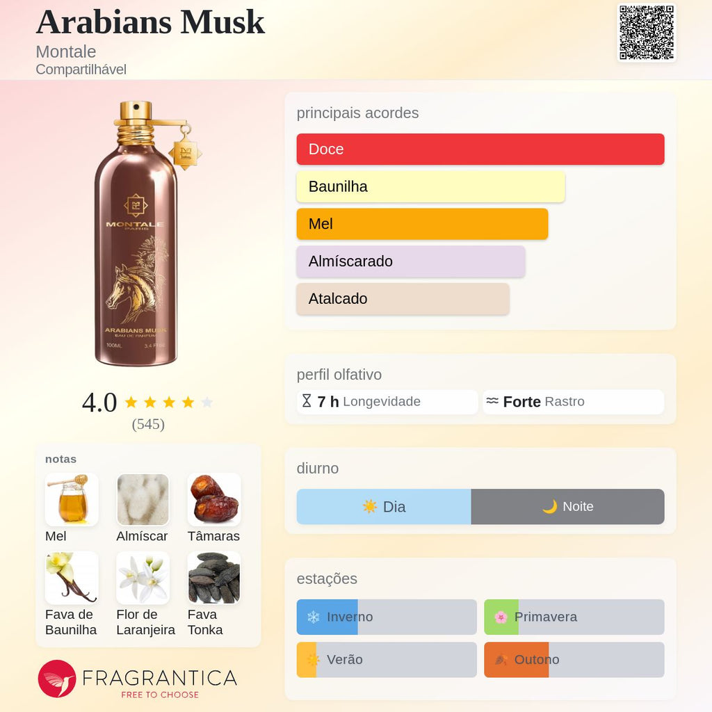 Arabians Musk Montale Paris Eau de Parfum 100ml