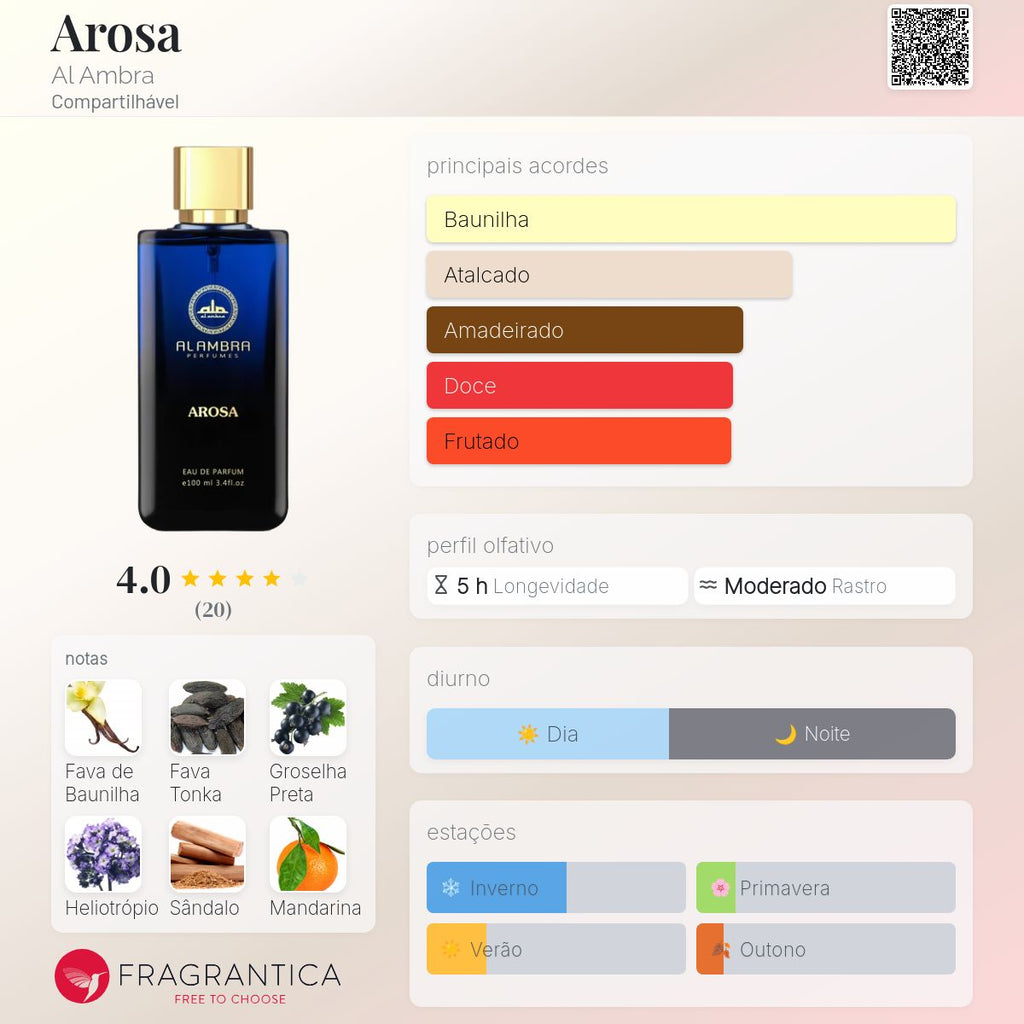 Al Ambra Arosa Eau de Parfum 100ml NICHO ÁRABE