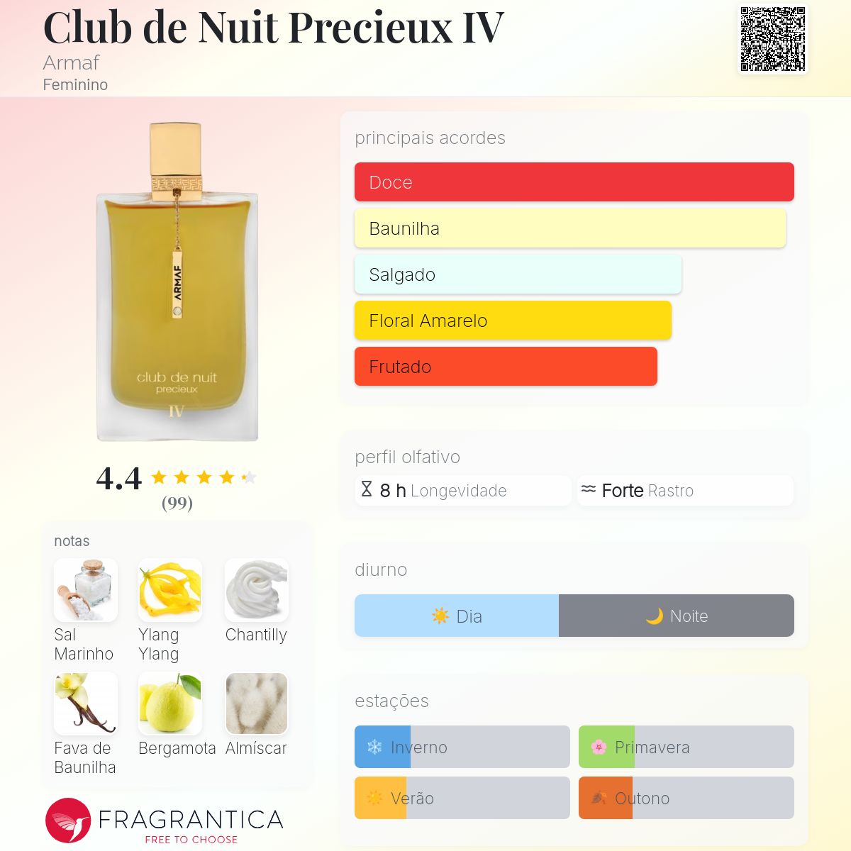Club de Nuit Precieux IV Extrait de Parfum 55ml
