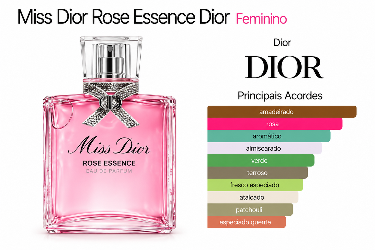 Miss Dior Rose Essence Eau De Toilette 100ml (TESTER)