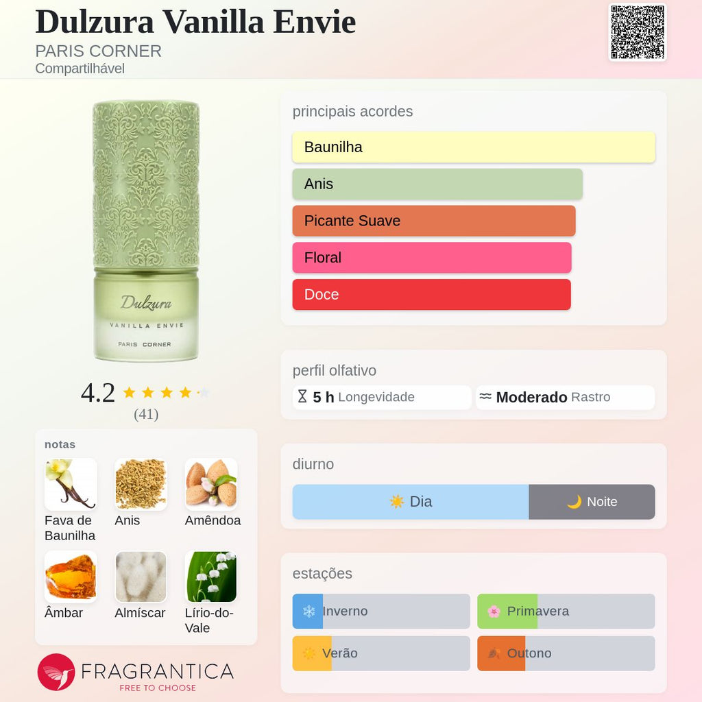 Dulzura Vanille Envie Paris Corner Eau de Parfum 100ML