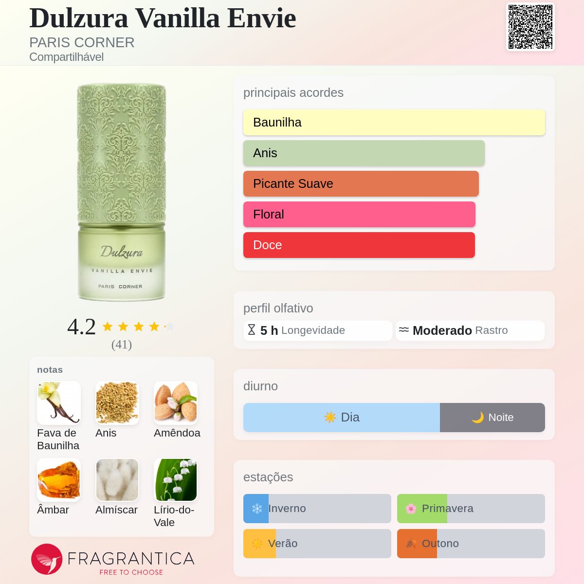 Dulzura Vanille Envie Paris Corner Eau de Parfum 100ML