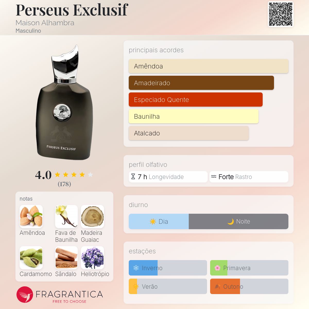 Perseus Exclusif Eau de Parfum 100ml