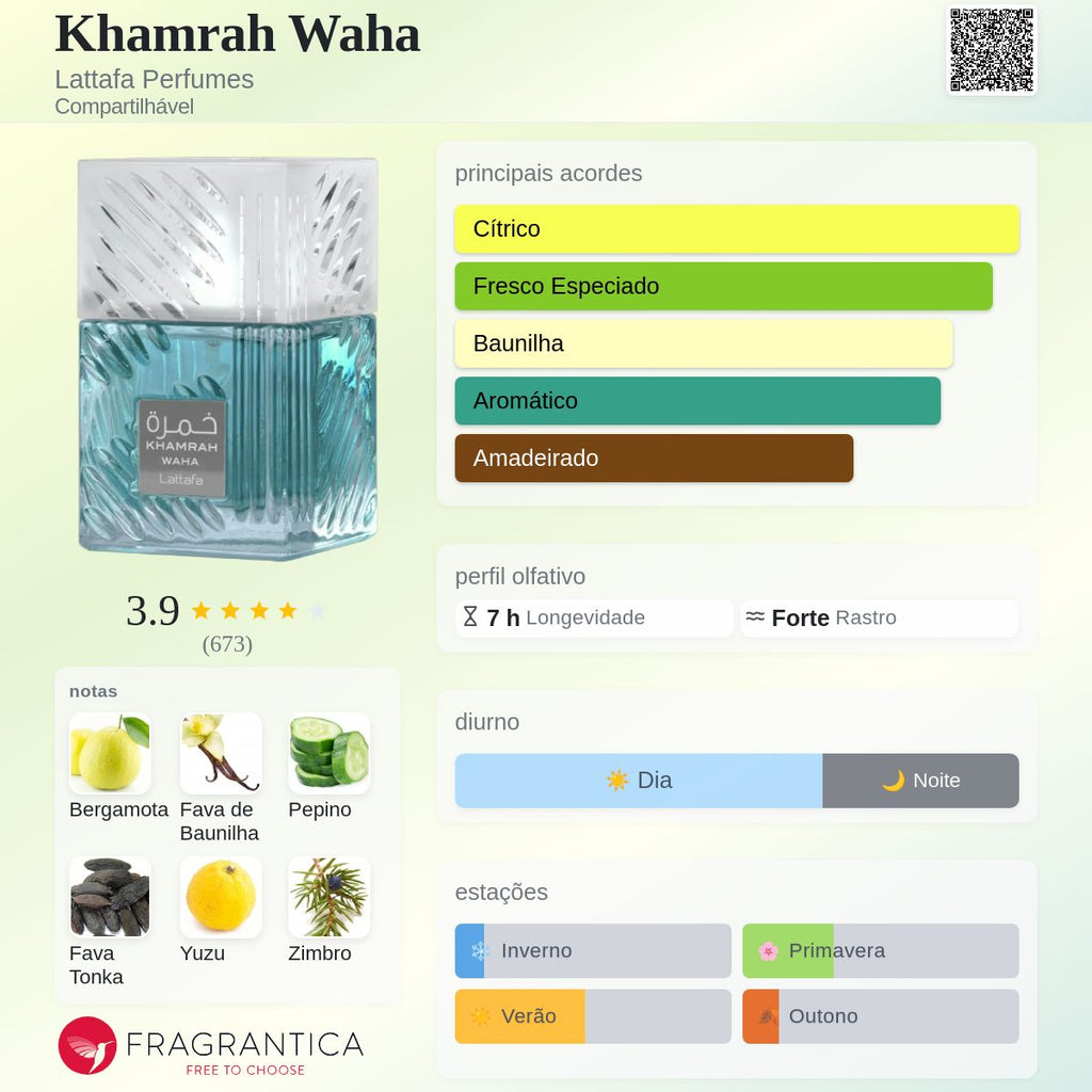 KHAMRAH WAHA - LATTAFA - EAU DE PARFUM - 100ML