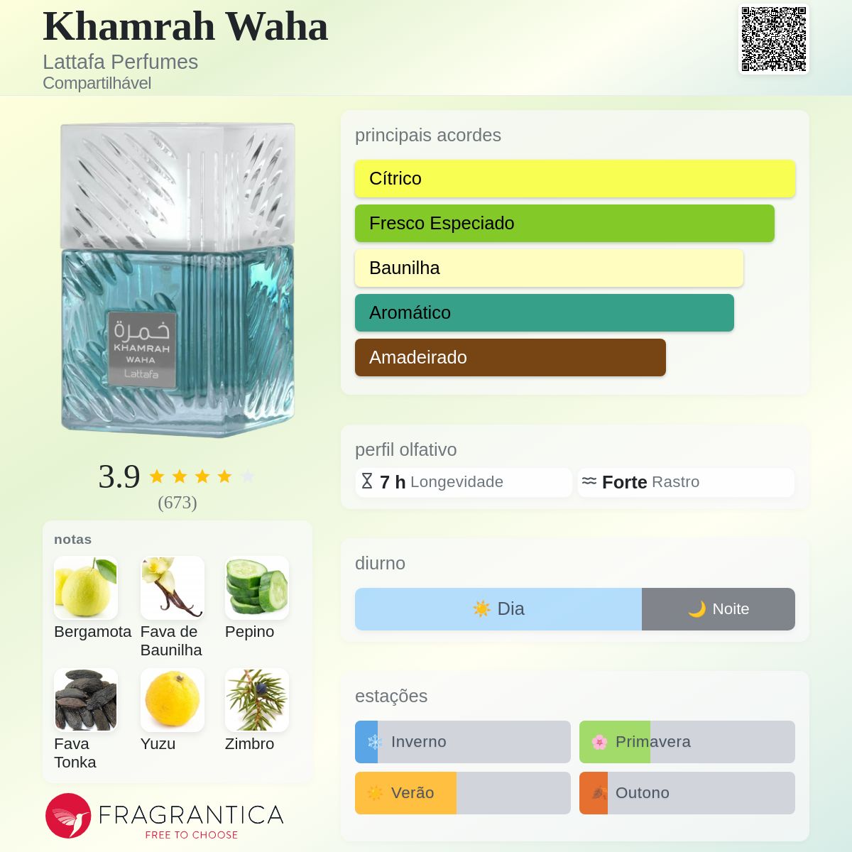 KHAMRAH WAHA - LATTAFA - EAU DE PARFUM - 100ML