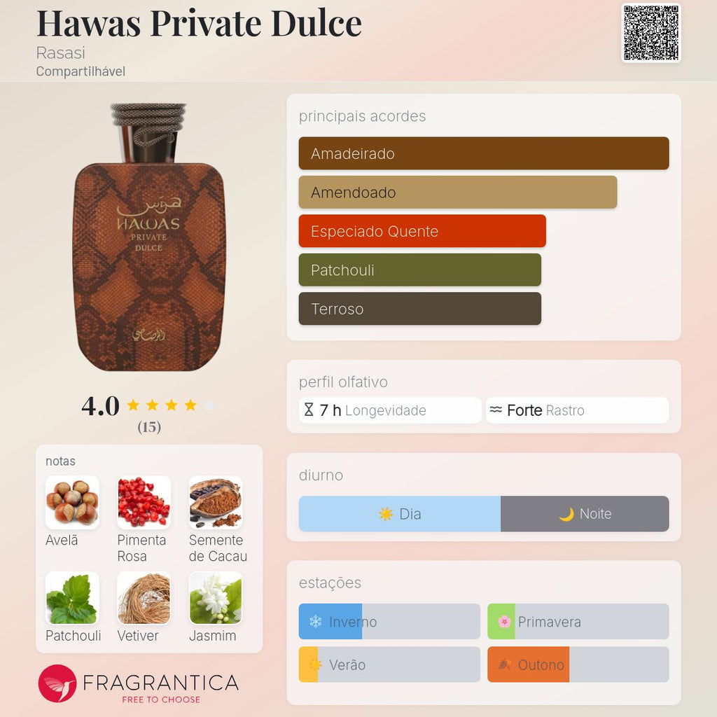 Hawas Private Dulce Extrait de Parfum 100ml