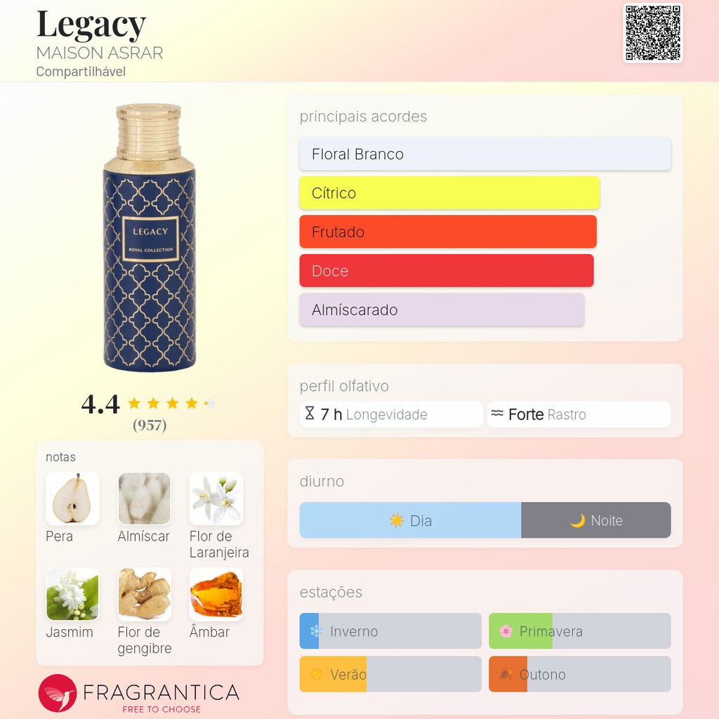 Legacy Royal Collection Eau de Parfum 100ml