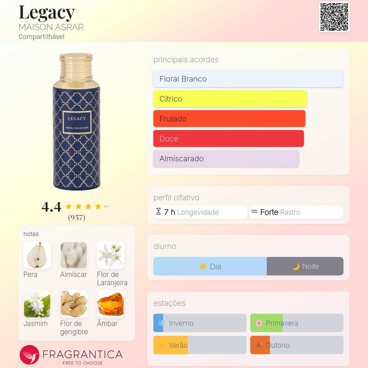 Legacy Royal Collection Eau de Parfum 100ml