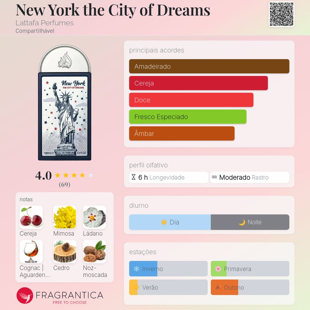NEW YORK THE CITY OF DREAMS - LATTAFA - EAU DE PARFUM - 100ML