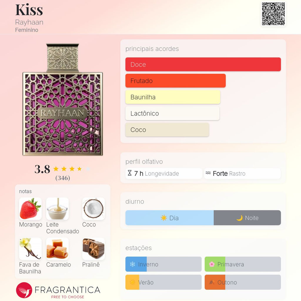 Rayhaan Kiss Eau de Parfum 100ml