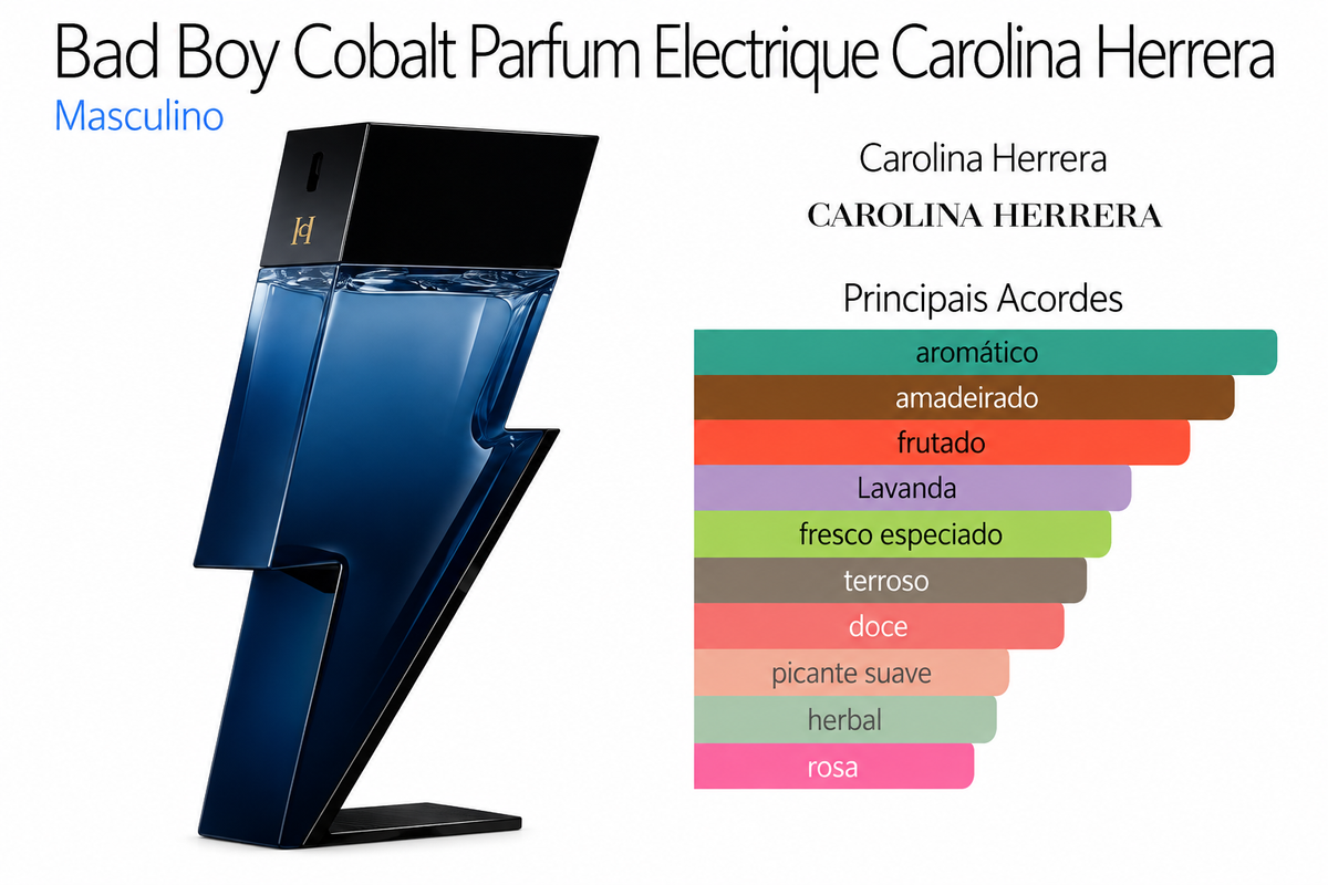 Bad Boy Cobalt Eau De Parfum 150ML