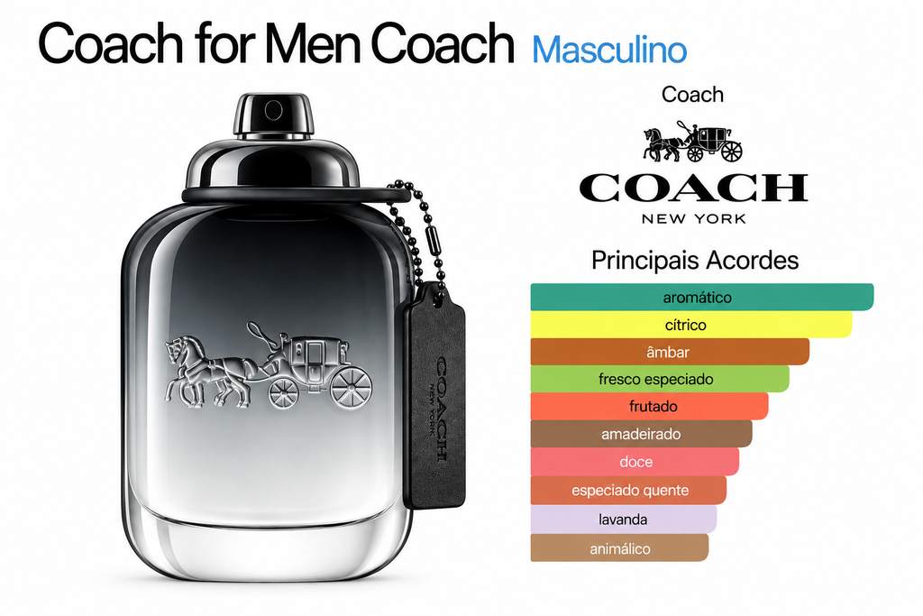 For Men New York Eau De Toilette 200ML