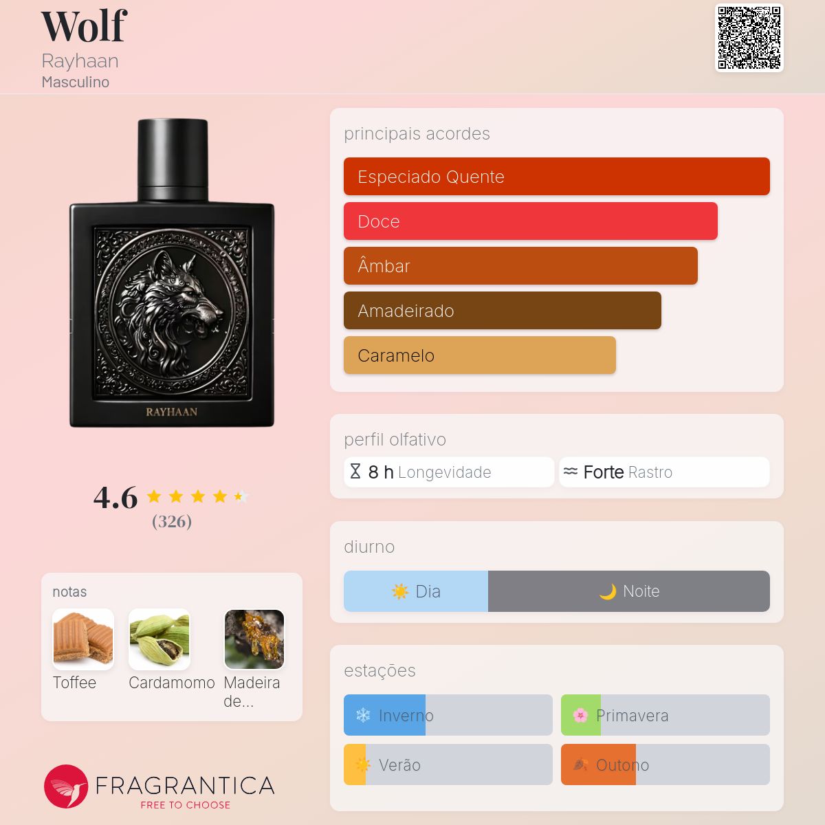 Rayhaan Wolf Eau de Parfum 100ml