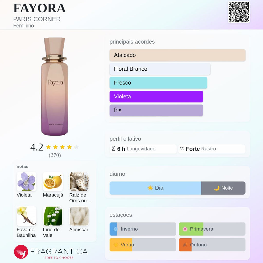 Fayora Paris Corner Eau de Parfum 100ML