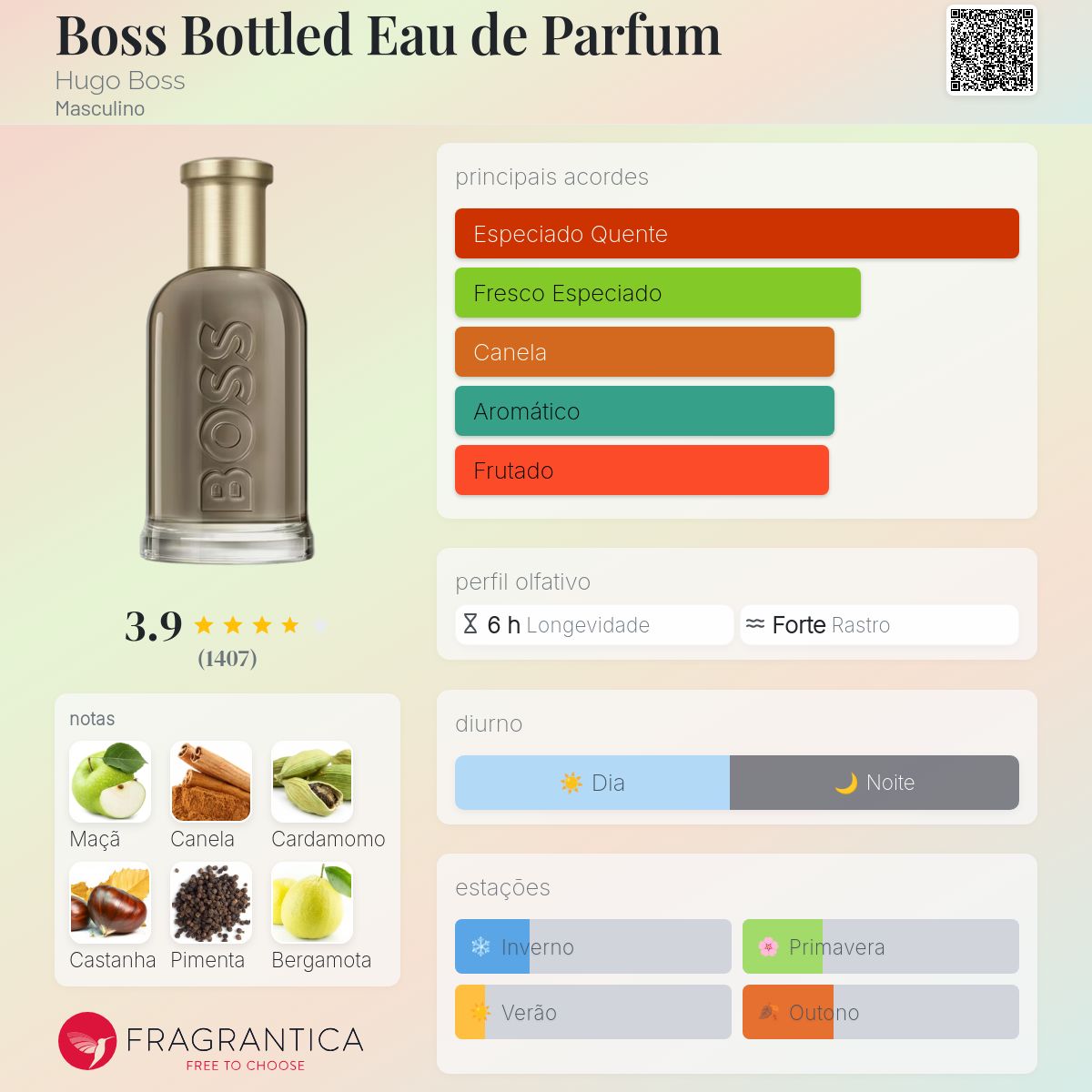 Boss Bottled Eau De Parfum 100ml (TESTER)