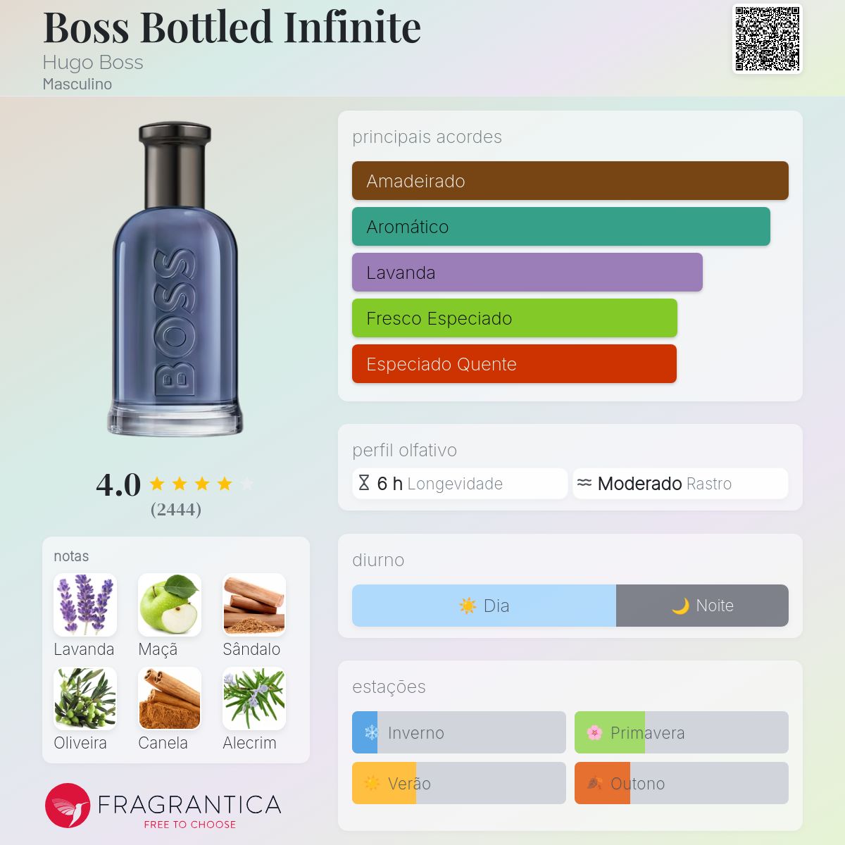 Bottled Infinite Eau De Parfum 50 ML