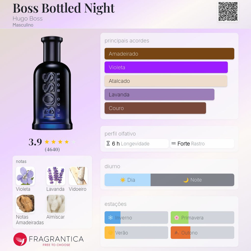 Bottled Night Eau De Toilette 50ml