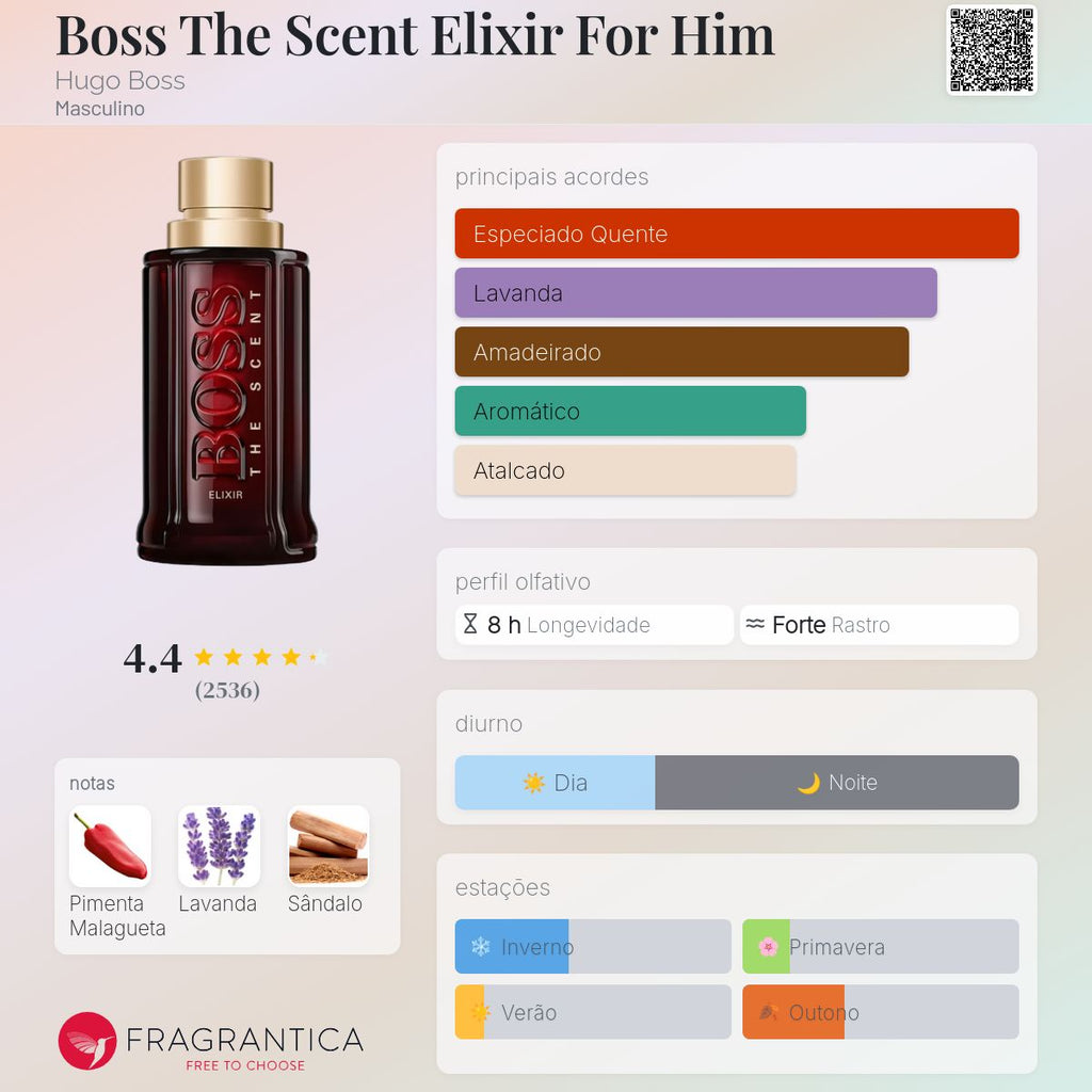 The Scent Elixir Parfum Intense 30ML