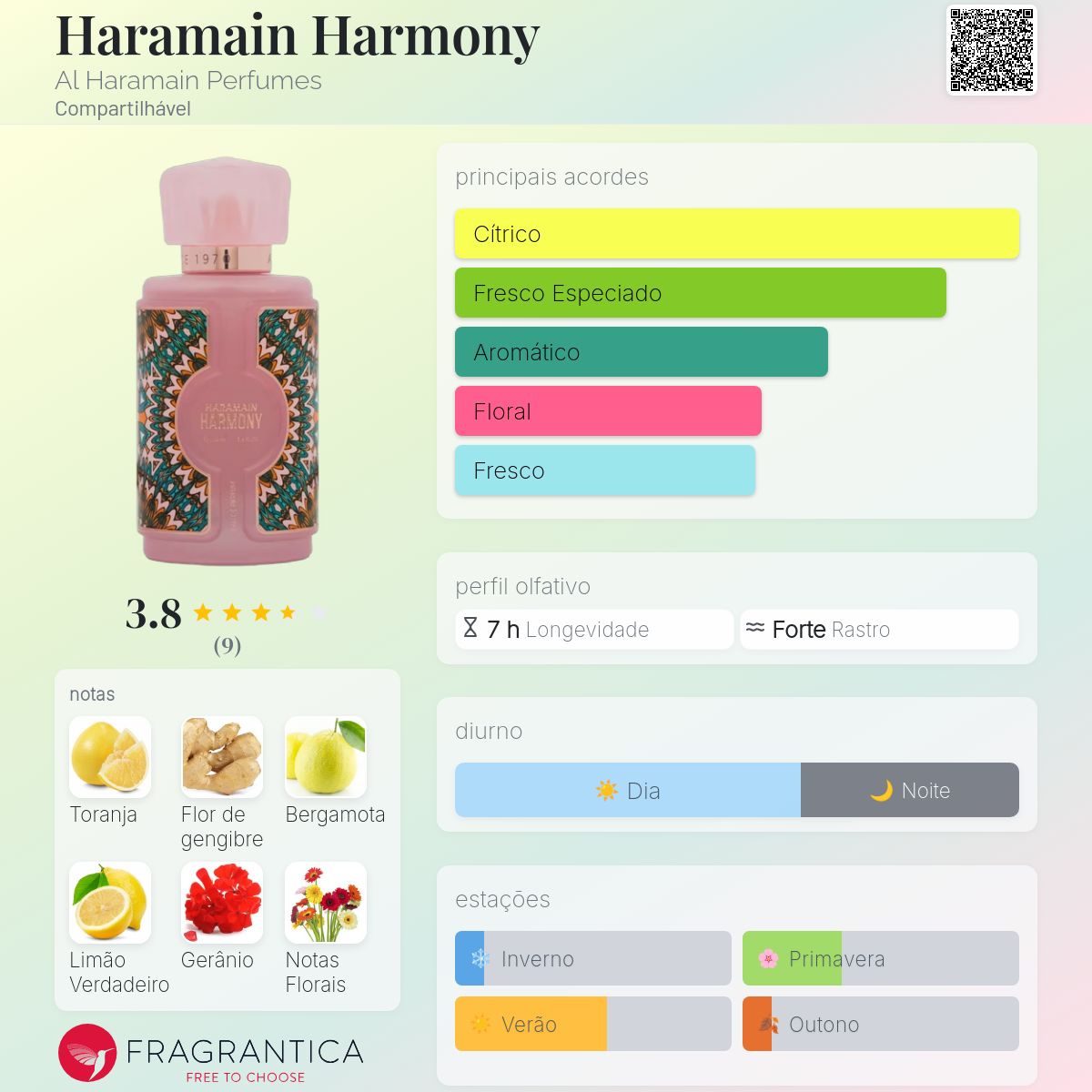 HARMONY - AL HARAMAIN - EAU DE PARFUM - 100ML