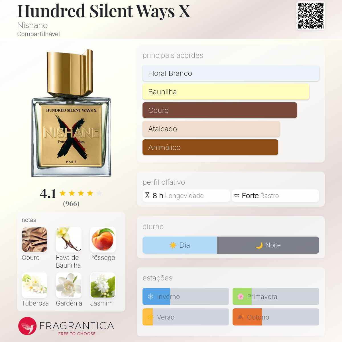Nishane Hundred Silent Ways x Extrait de Parfum 100ml