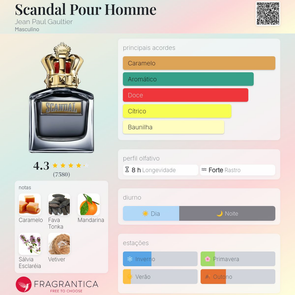Scandal Pour Homme Eau de Toilette 100ml