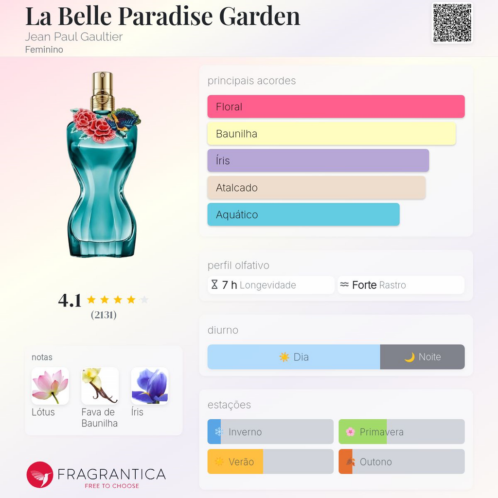 La Belle Paradise Garden Eau De Parfum 100ML