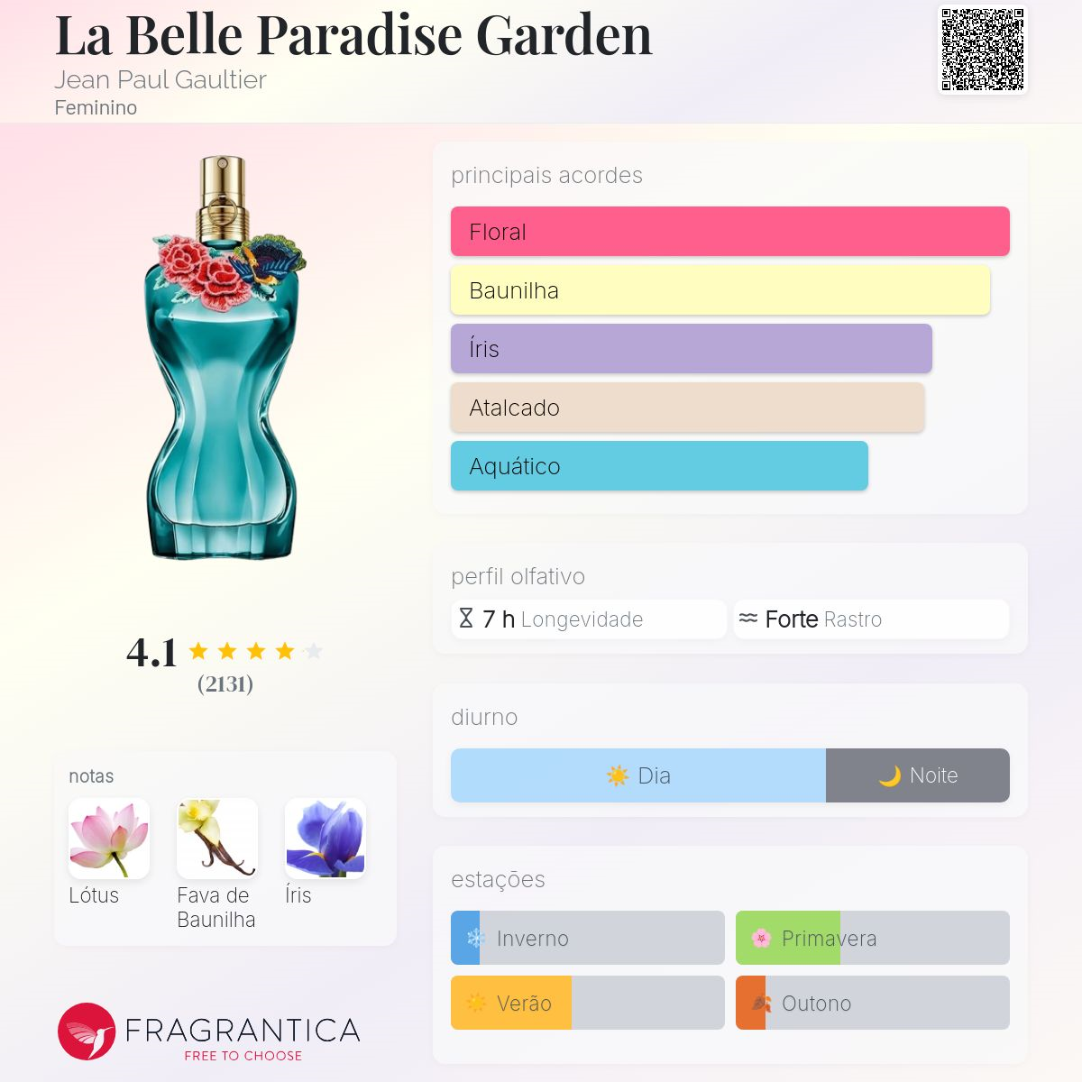 La Belle Paradise Garden Eau De Parfum 100ML