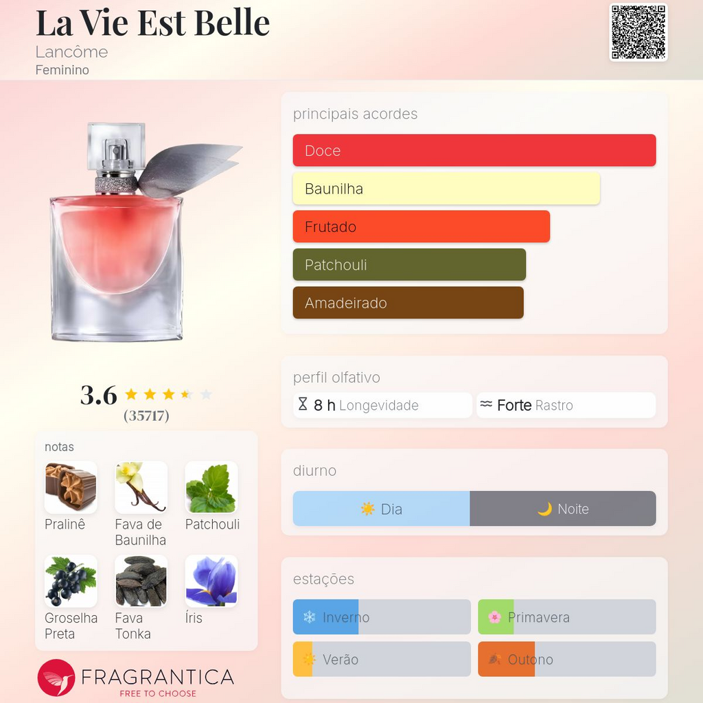 La Vie Est Belle Eau De Parfum 150ML