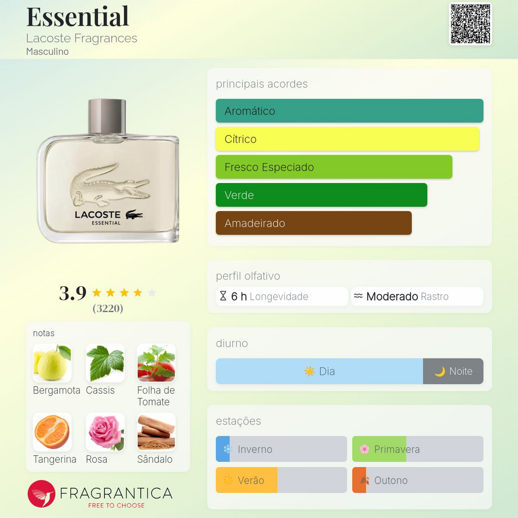 Essential Eau De Toilette 125ML