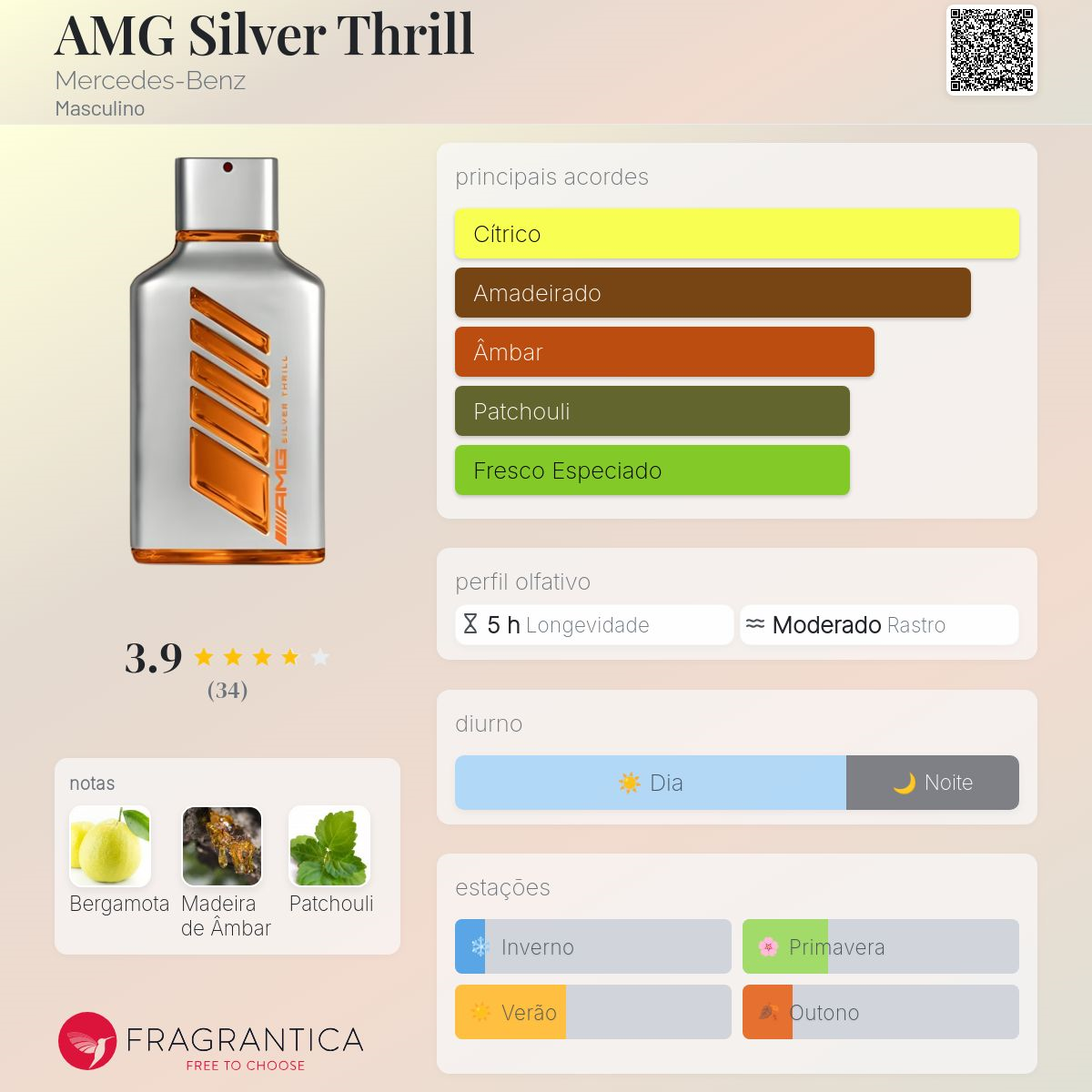 AMG Silver Thrill Eau De Parfum 100ML