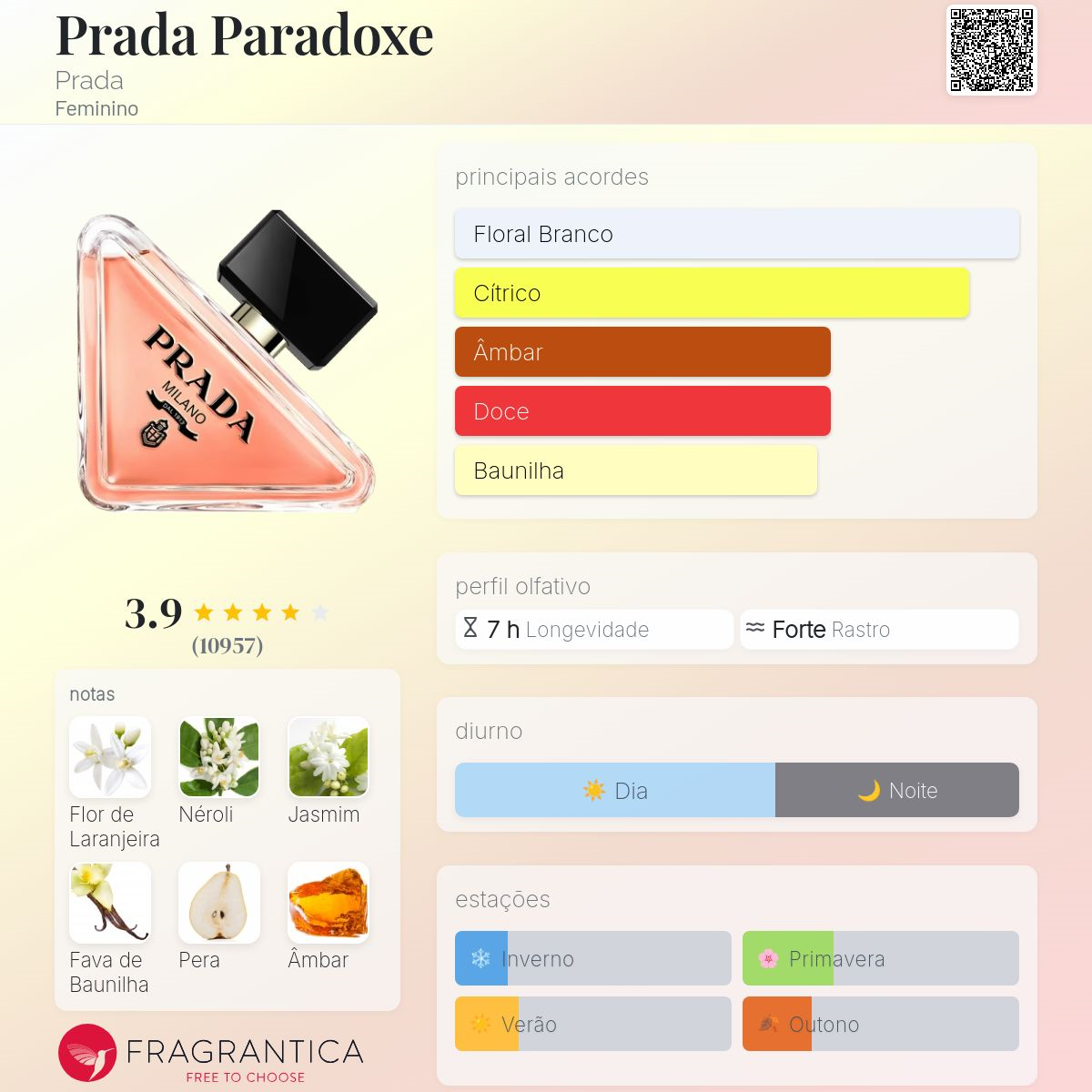Paradoxe Eau De Parfum 90ml