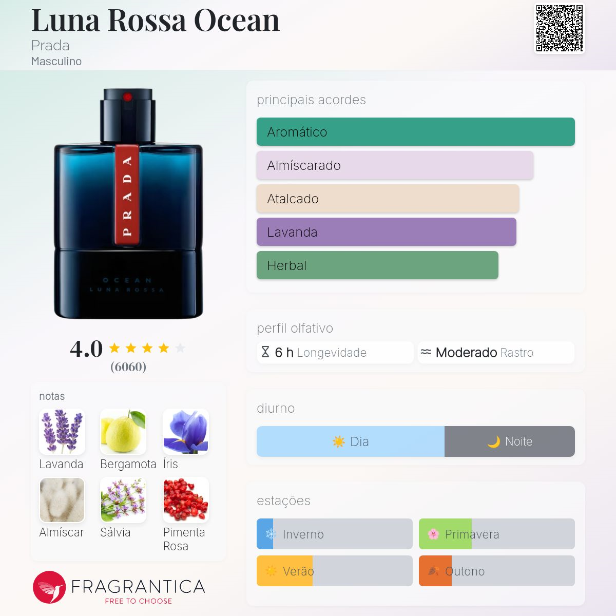 Ocean Luna Rossa Eau De Parfum 100ML