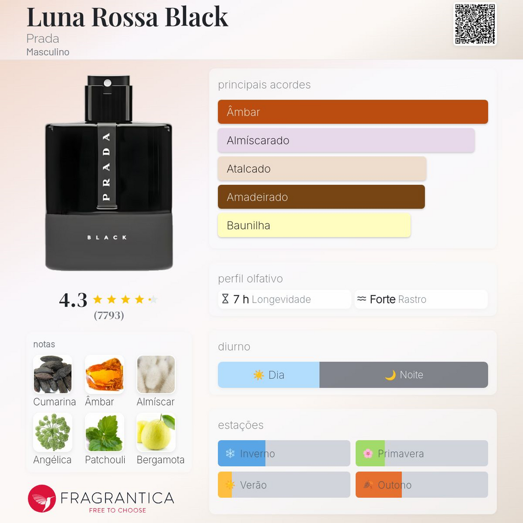 Luna Rossa Black Eau De Parfum 100ML