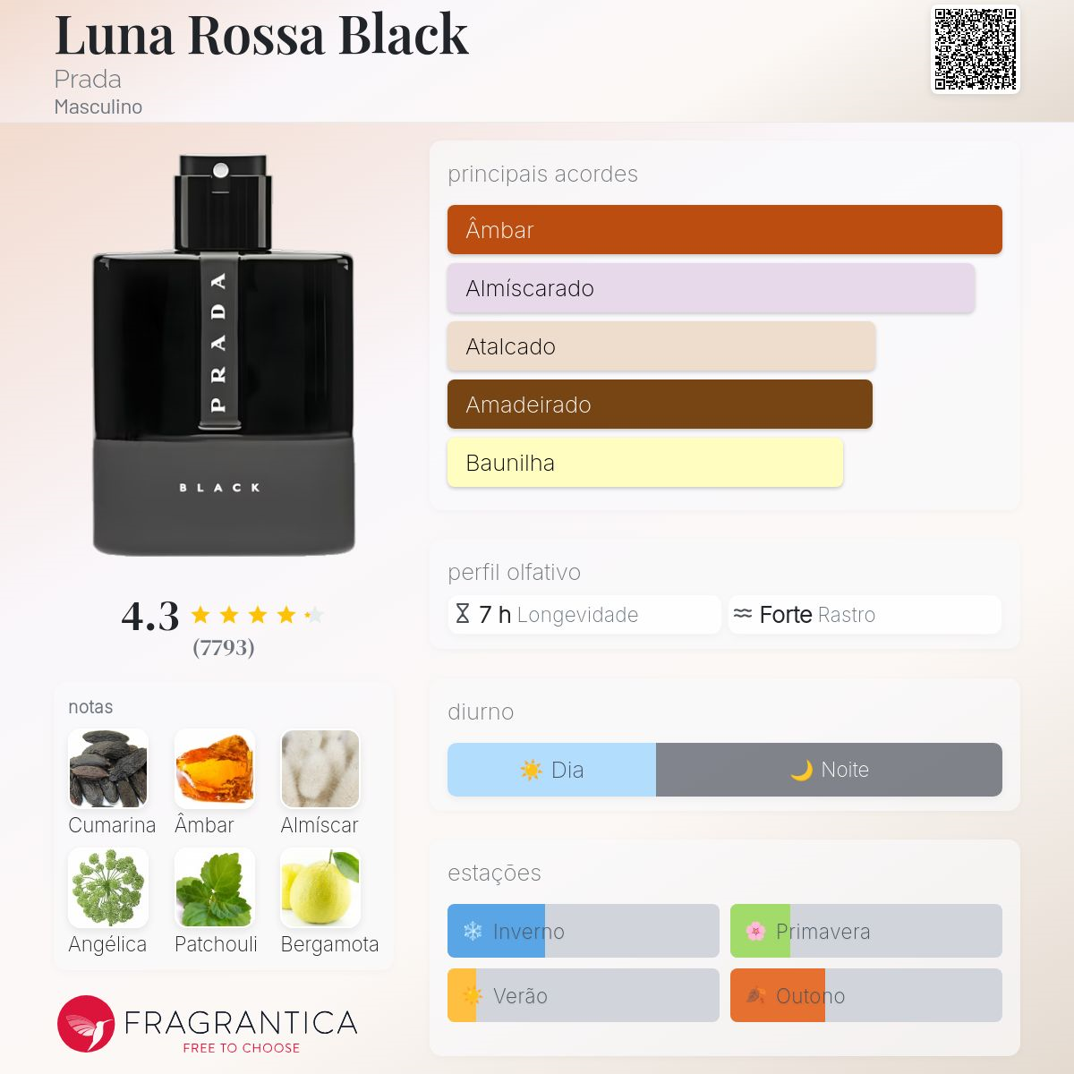 Luna Rossa Black Eau De Parfum 100ML