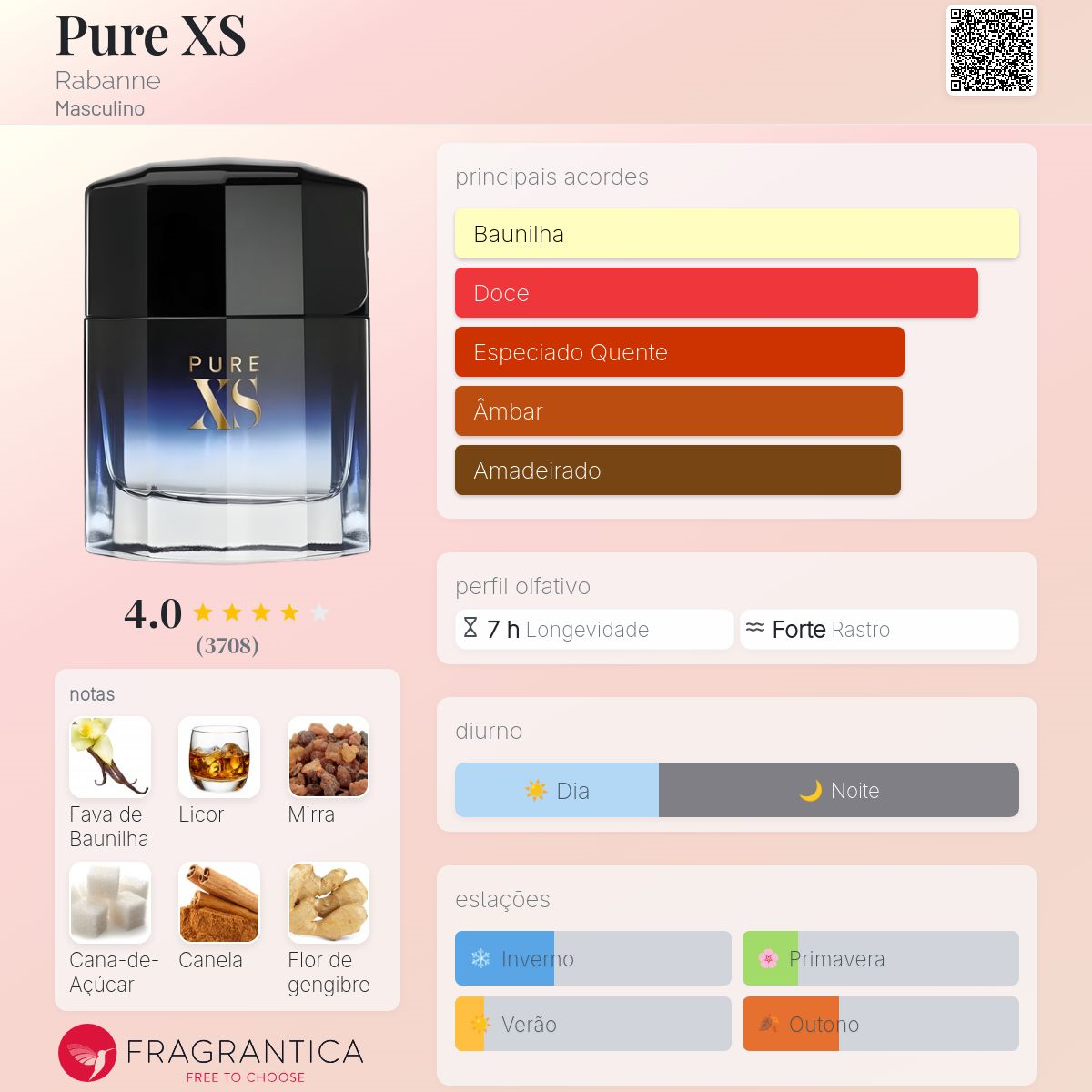 Pure XS Eau de Toilette 100ml