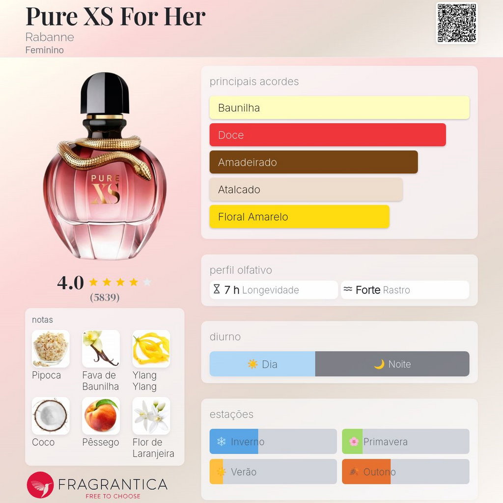 Pure XS Eau de Parfum 80ml