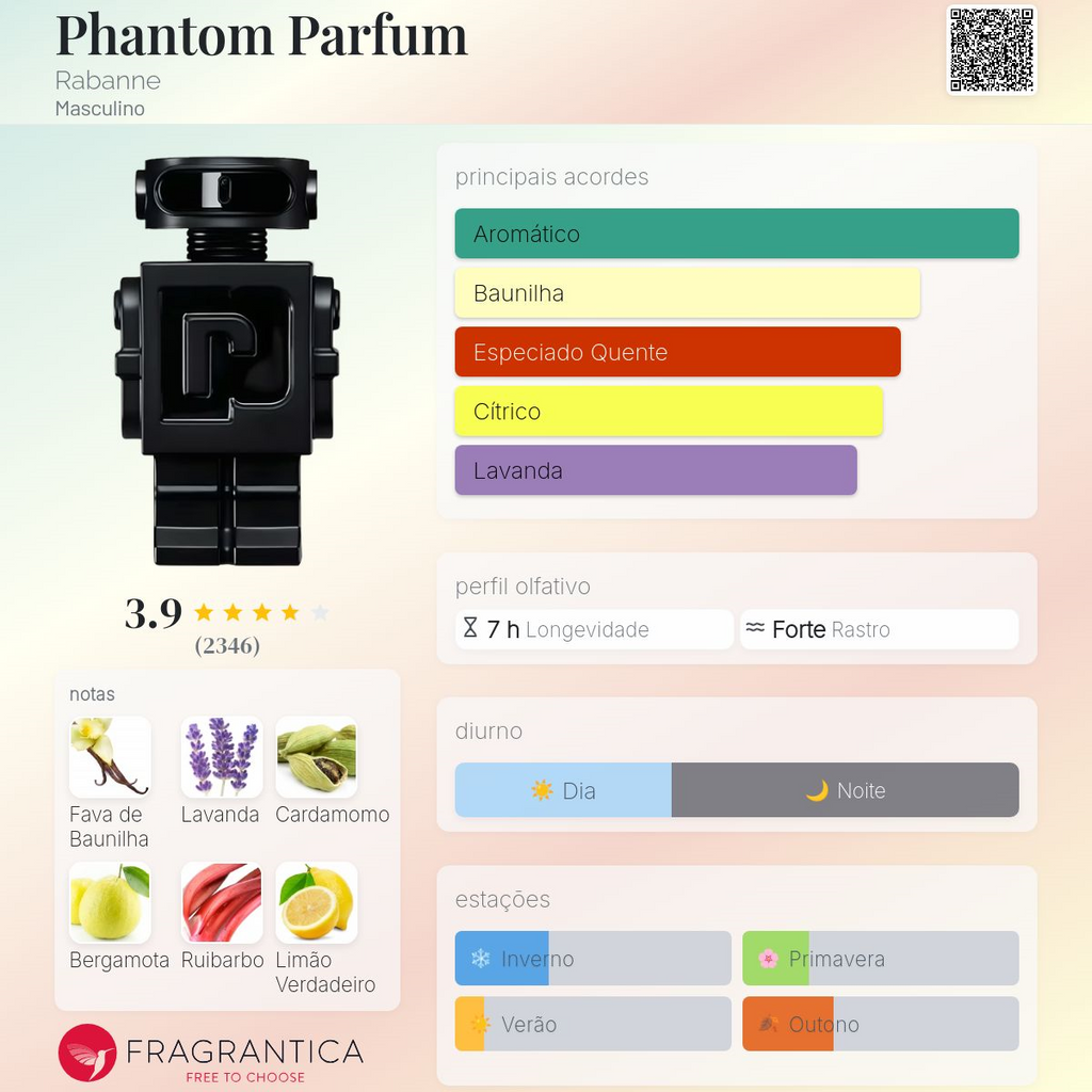 Phantom Parfum 100ml