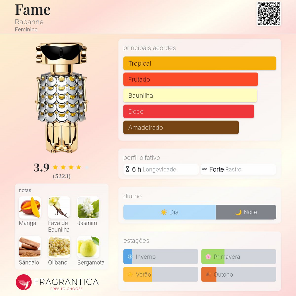 Fame Intense Eau de Parfum 80ml