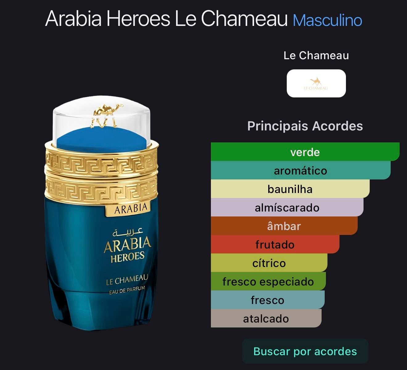 HEROES - LE CHAMEAU - EAU DE PARFUM - 100ML