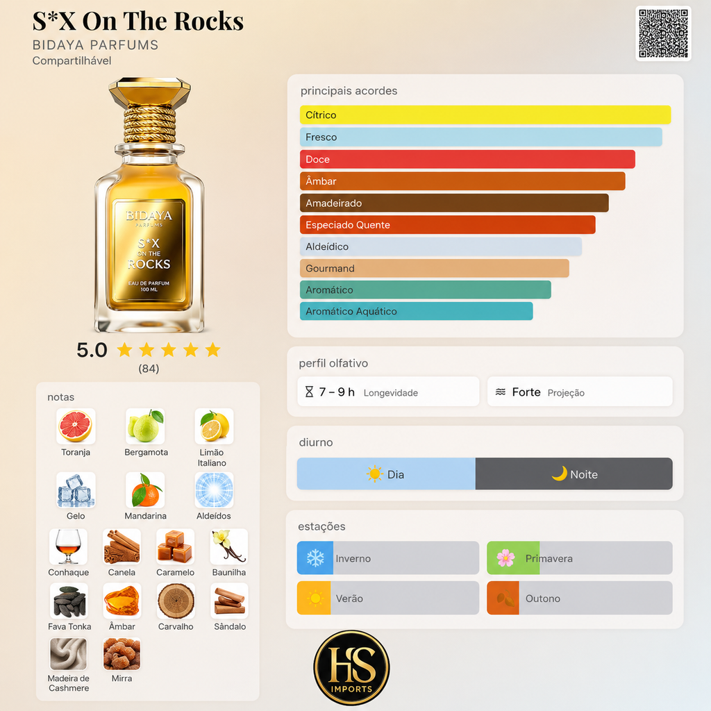 Bidaya S*x On The Rocks Eau de Parfum 100ml