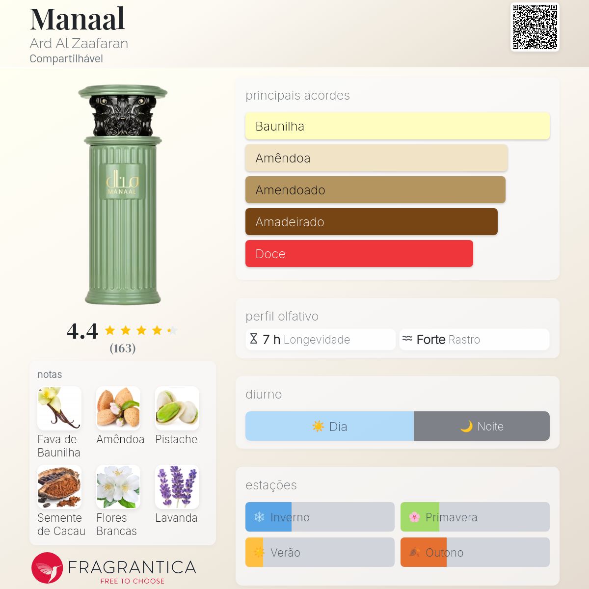 MANAAL - ARD AL ZAAFARAN - EAU DE PARFUM - 100ML
