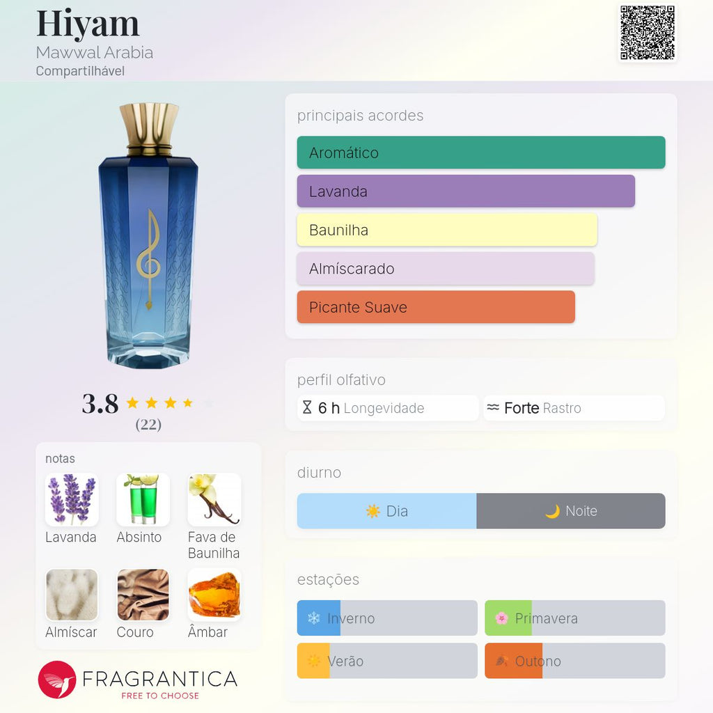 HIYAM - MAWWAL ARABIA - EAU DE PARFUM - 100ML