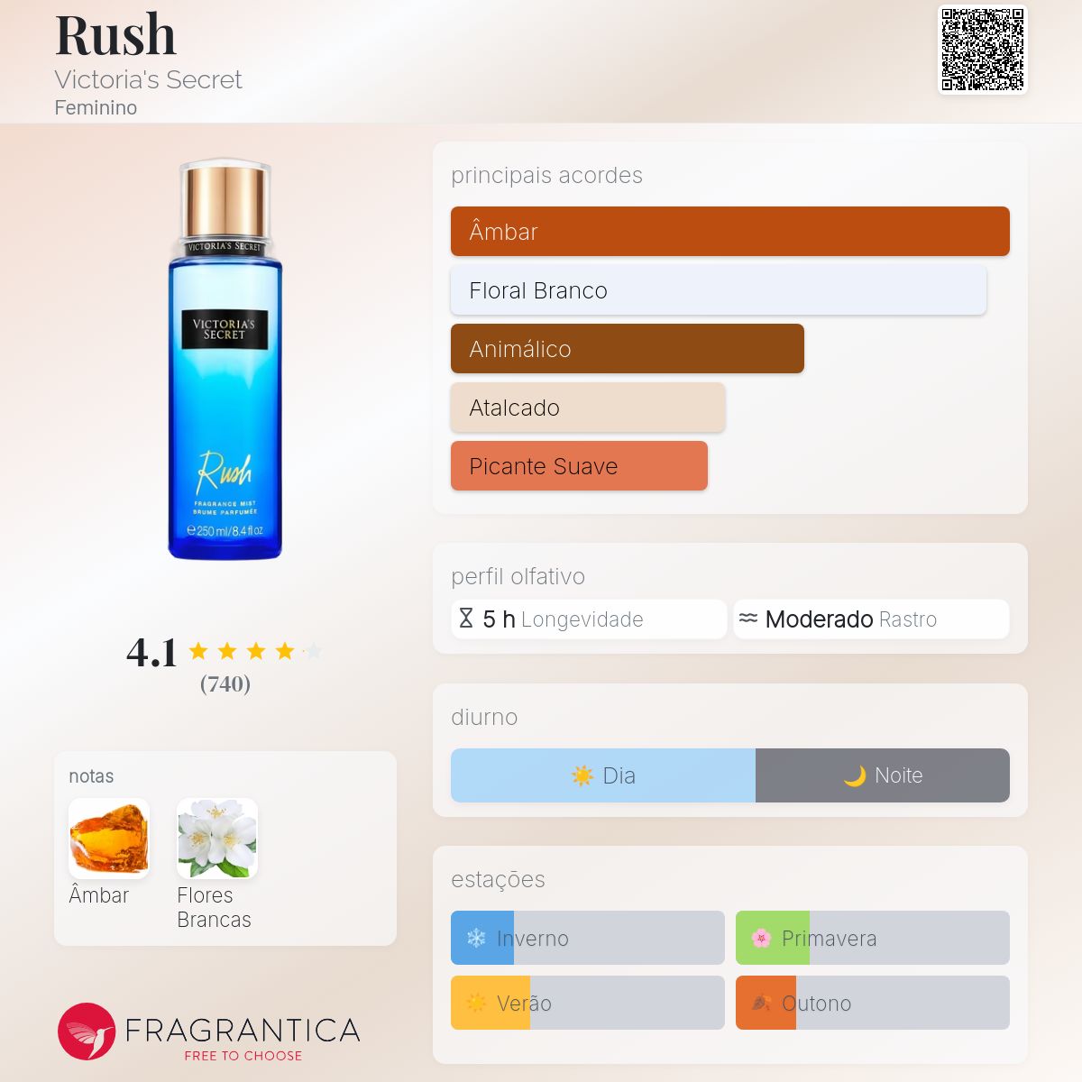Rush VS Body Splash 250ml
