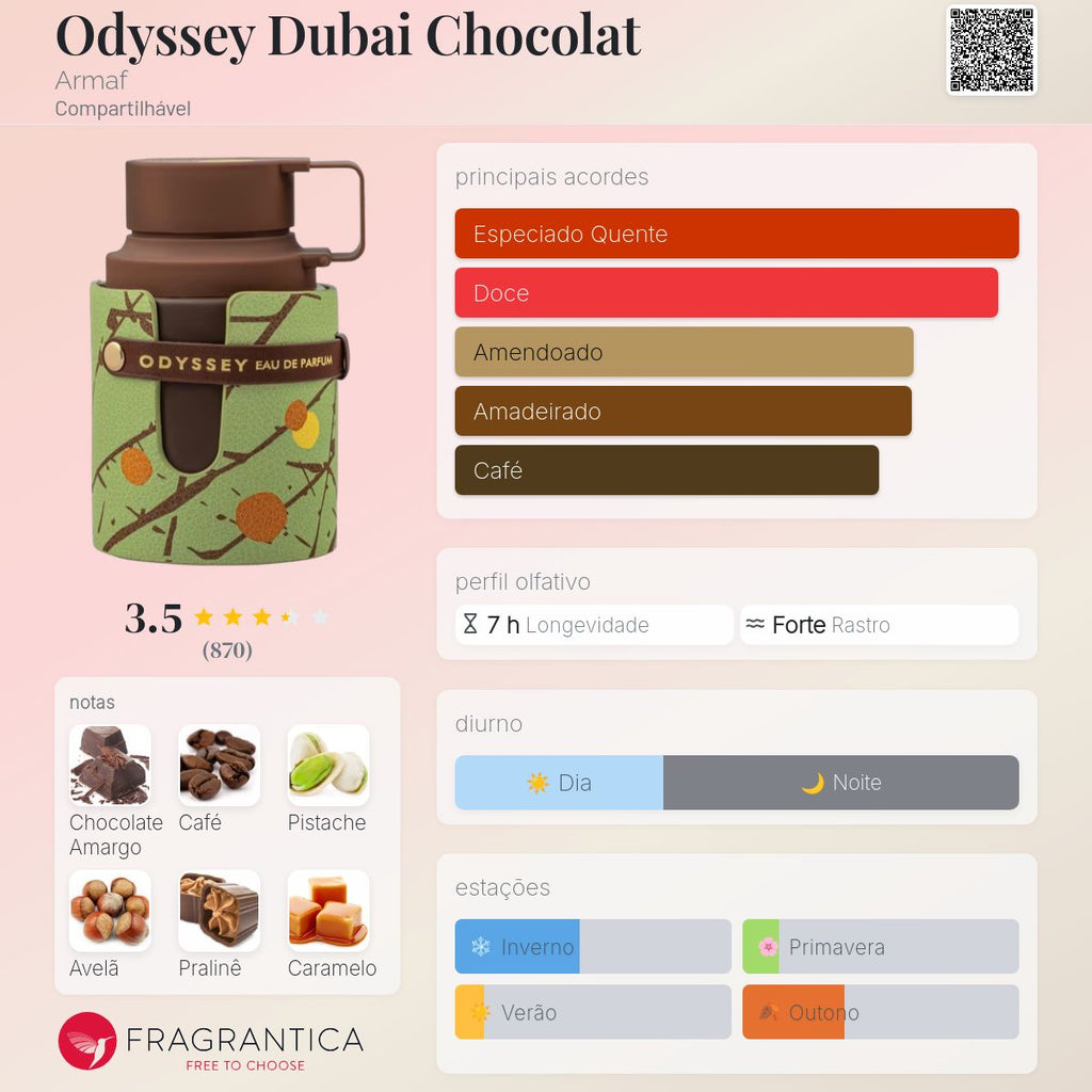 Odyssey Dubai Chocolat Eau de Parfum 100ml