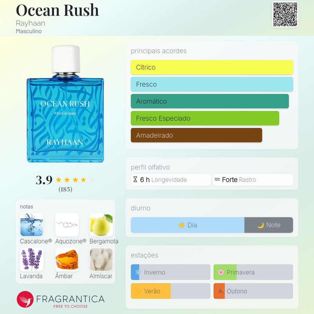 OCEAN RUSH - RAYHAAN - EAU DE PARFUM - 100ML