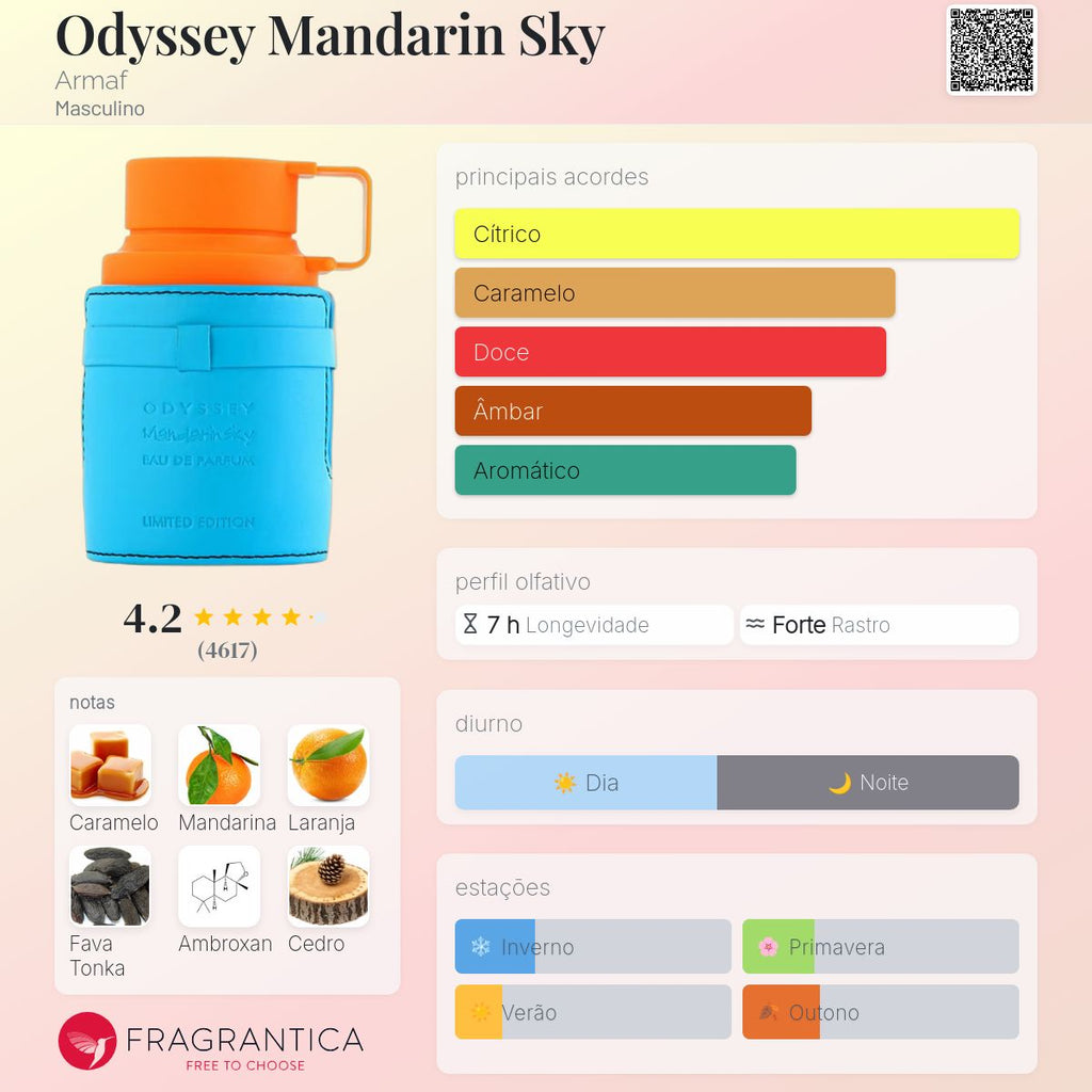Odyssey Mandarin Sky Eau de Parfum 100ml
